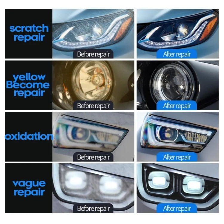Car Headlight Scratch Yellowing Repair Fluid Set, Capacity: 30ml, 30ml