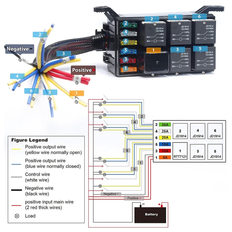 24V 5 Pin Car 6 Slots Waterproof Relay Fuse Box with Cable, 24V