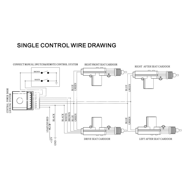 Car 12V Central Locking Host Box