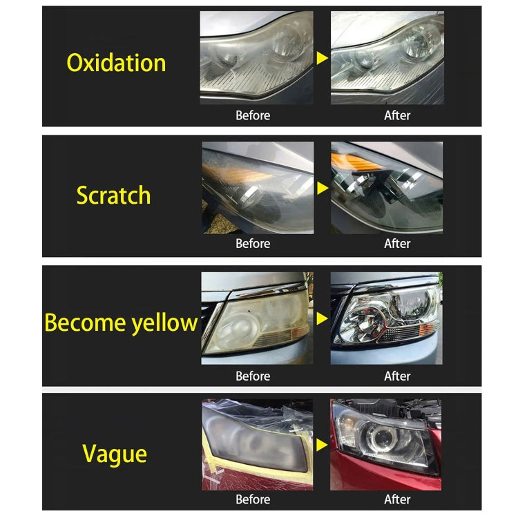 Car Headlight Scratch Aging Yellowing Renovation Repair Set, US Plug, US Plug