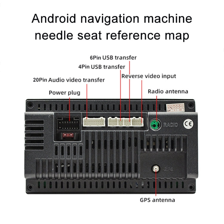 Palminfo Android Navigation 20-pin Plug RCA Video Audio Modified Tail Line, Video Audio Cable