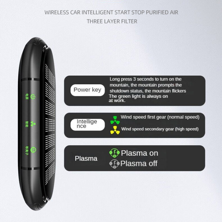 Car Negative Ion Air Purifier with 2 Solid Aromatherapy Sticks, Negative Ion Air Purifier