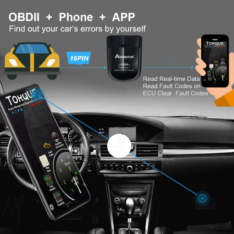 Dual Mode Bluetooth 5.1 ELM327 V1.5 OBD2 Car Fault Diagnostic Tool PIC18F25K80 Chip, Bluetooth 5.1