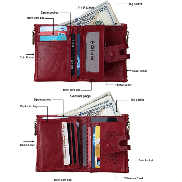 Genuine Cowhide Leather Crazy Horse Texture Zipper 3-folding Card Holder Wallet RFID Blocking Coin Purse Card Bag Protect Case for Men, Size: 12*9.5*3.5cm