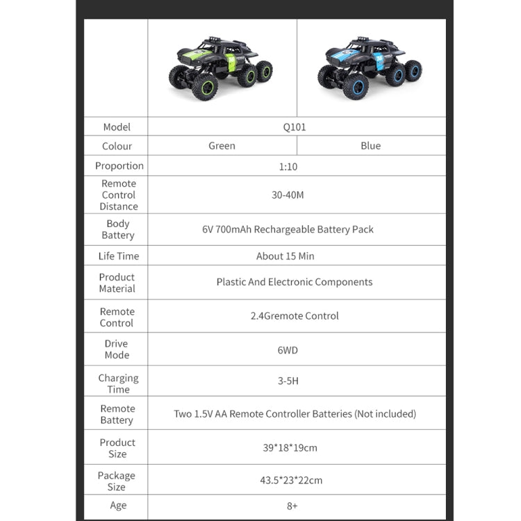 JJR/C Q101 1:10 2.4G 6 Drive Remote Control Car Off-Road Vehicles, Q101(Blue), Q101(Green)