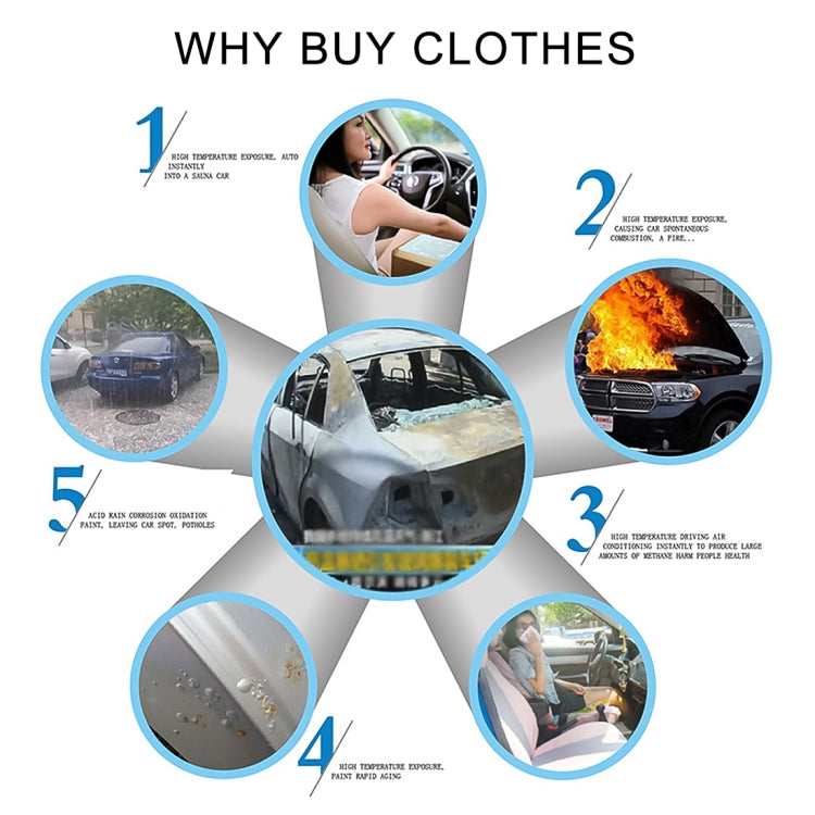 Anti-Dust Anti-UV Heat-insulating Elastic Force Cotton Car Cover for SUV, Size: L, 4.78m~5.04m, Size: L, 4.78m~5.04m