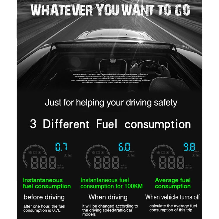 D2500 OBD2+GPS 4 inch Vehicle-mounted Head Up Display Security System, Support Car Speed / Engine Revolving Speed Display / Water Temperature / Battery Voltage / Running Speed & Direction & Distance, D2500