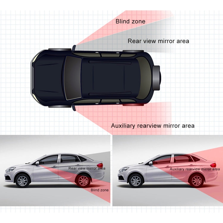 SHUNWEI Car Adjustable Blind Spot Mirror Wide Angle Auxiliary Rear View Side Mirror, SD-2409