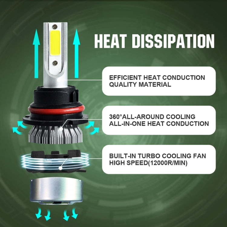 2pcs 9007 18W 1800LM 6000K Waterproof IP68 Car Auto LED Headlight with 2 COB LED Lamps, DC 9-36V, 9007