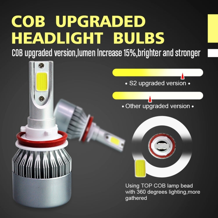 2pcs H8/H11 18W 1800LM 6000K Waterproof IP68 Car Auto LED Headlight with 2 COB LED Lamps, DC 9-36V, H8/H11