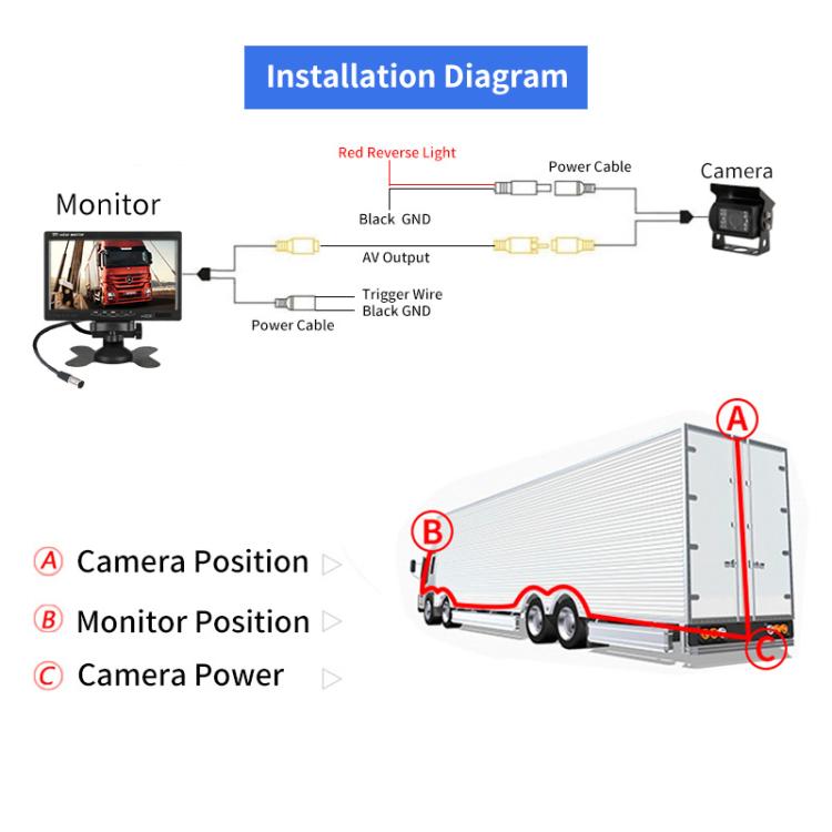 PZ-708 7.0 inch TFT LCD Car Rearview Monitor with Stand and Remote Control, PZ-708