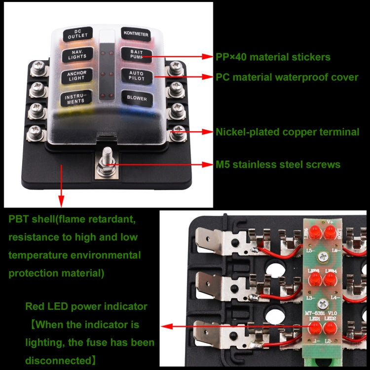 1 in 8 Out Fuse Box Screw Terminal Section Fuse Holder Kits with LED Warning Indicator for Auto Car Truck Boat, 1 in 8 Out (Screw Terminal Section)