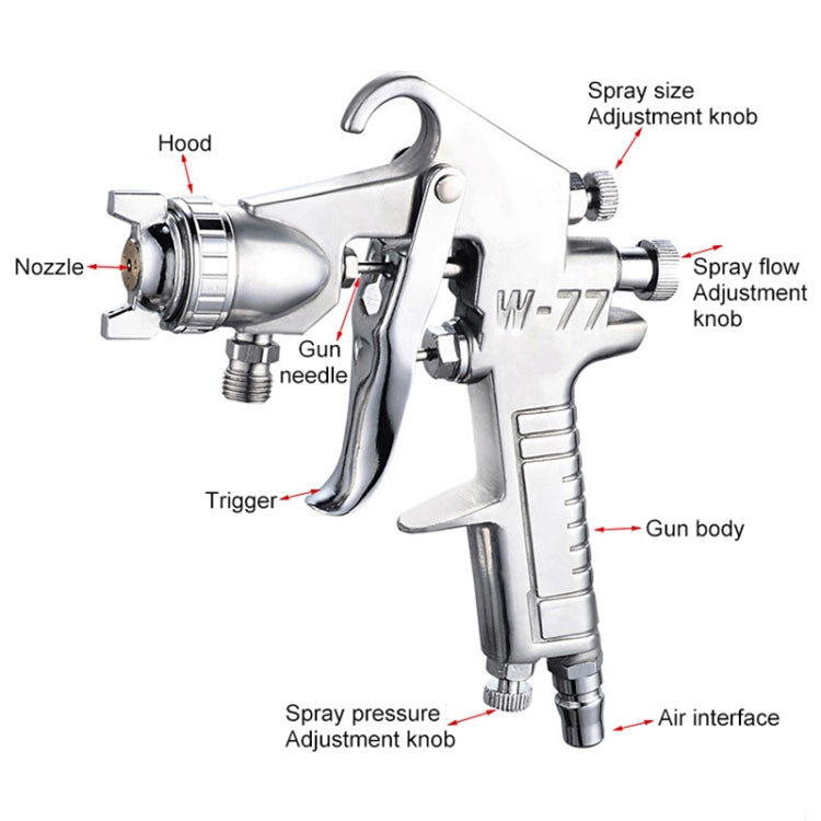 W-77 Paint Spray Gun Sprayer lower Pot Pneumatic Tool for Home Car, Hole diameter: 3mm, Paint Spray Gun