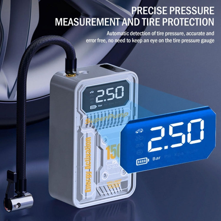 7.4V Wired Portable Car Tire Air Pump, Wired
