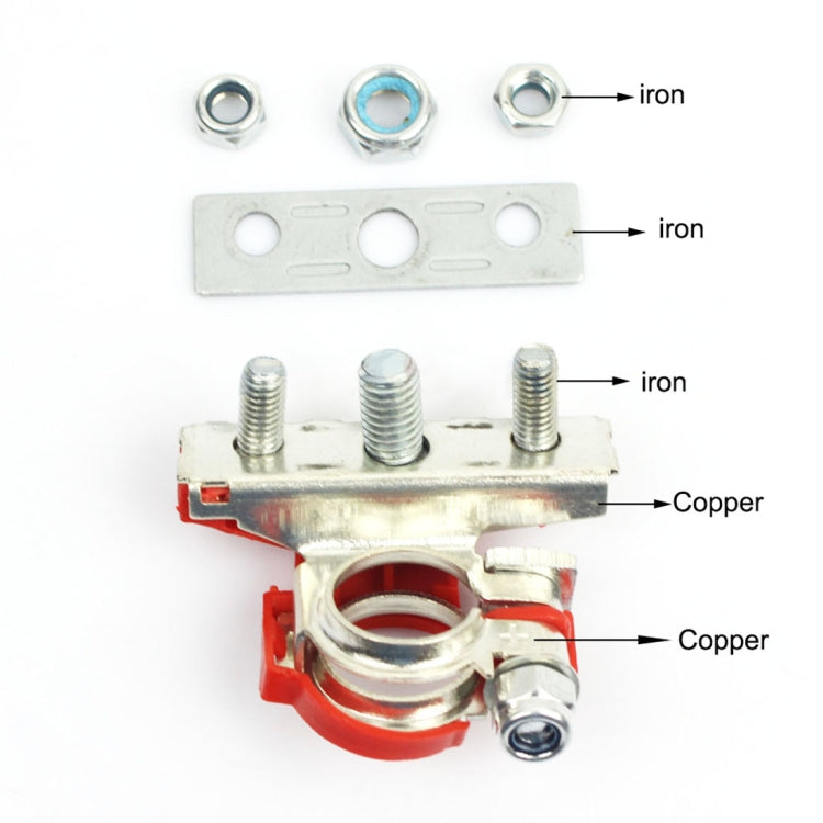 FOXSUR 1 Pair Car Automotive Battery Wire Cable Terminals Clamp Connectors Kit, Wire Cable Terminals