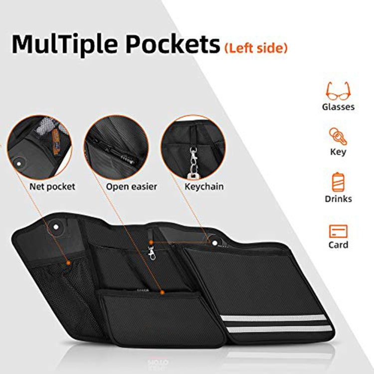 2 PCS Motorcycle Saddle Bags Storage Tool Side Pouch Bags, Side Pouch Bags