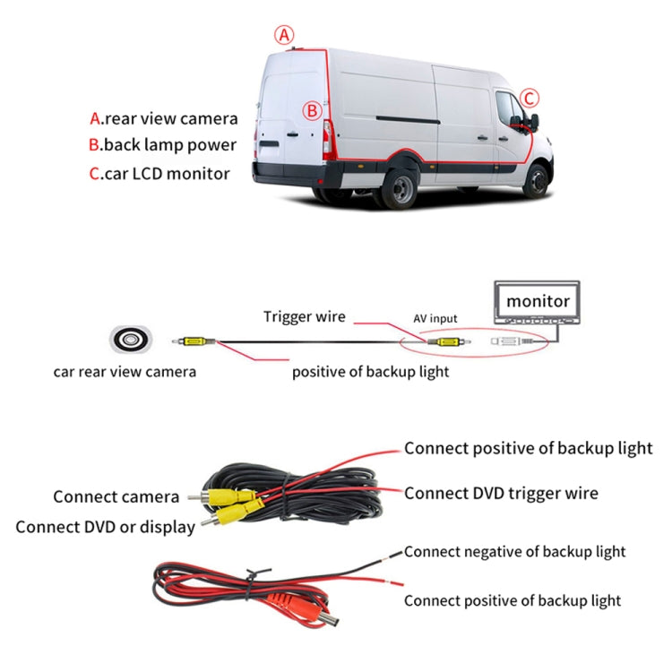 PZ468 Car Waterproof 170 Degree Brake Light View Camera for Mercedes-Benz Vito 2016, PZ468