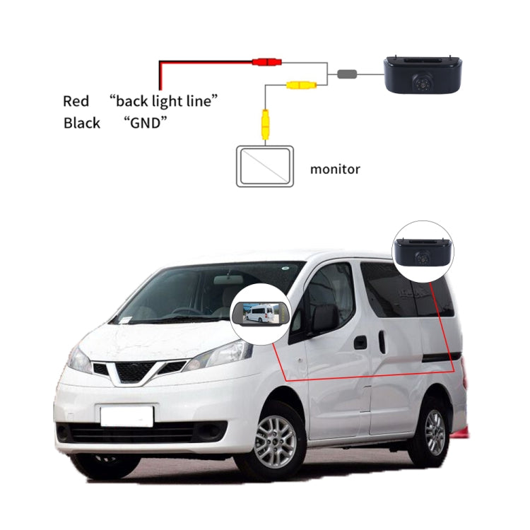 PZ469 Car Waterproof 170 Degree Brake Light View Camera for Nissan N200 2010-2017, PZ469