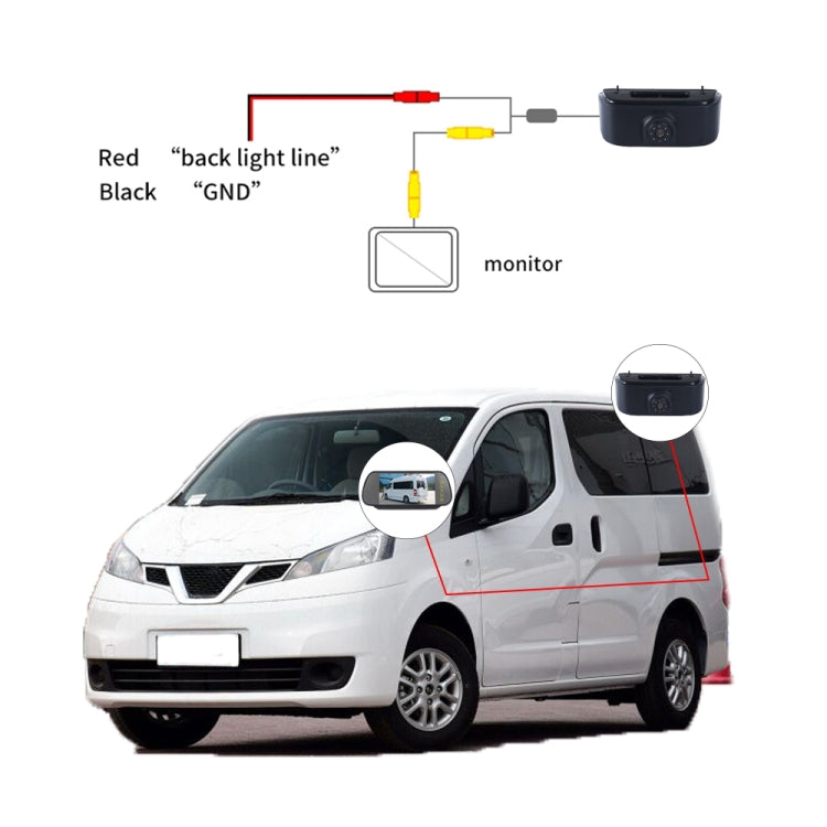 PZ469 Car Waterproof 170 Degree Brake Light View Camera + 7 inch Rearview Monitor for Nissan N200 2010-2017, PZ469 + 7 inch Rearview Monitor