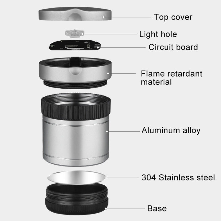 Multi-function Portable Creative LED Car Cigarette Ash Tray Ashtray with Lid