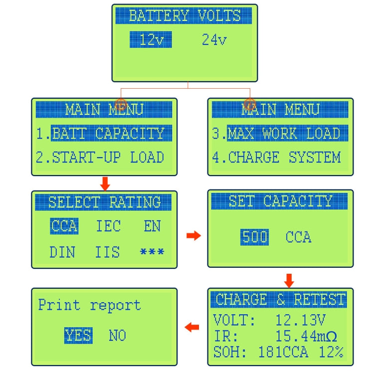 DUOYI DY2015C Car 12V / 24V Battery Tester, DY2015C