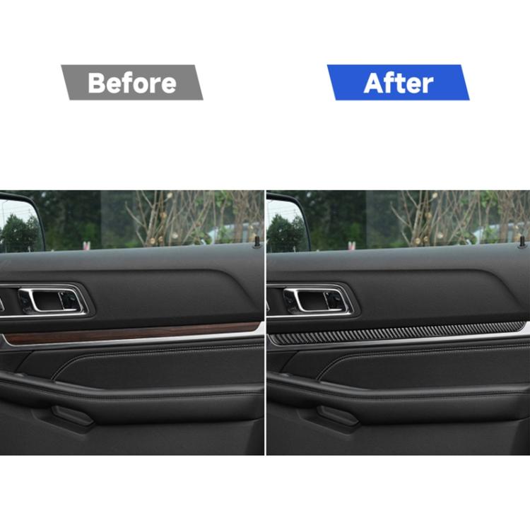 Car Carbon Fiber Threshold Decorative Sticker for Ford Explorer 2016-2019, Left Drive, Threshold