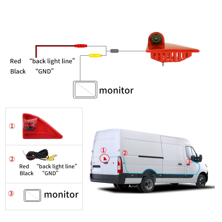 PZ462 Car Waterproof Brake Light View Camera + 7 inch Rearview Monitor for Renault / Nissan / Opel, PZ462 + 7 inch Rearview Monitor