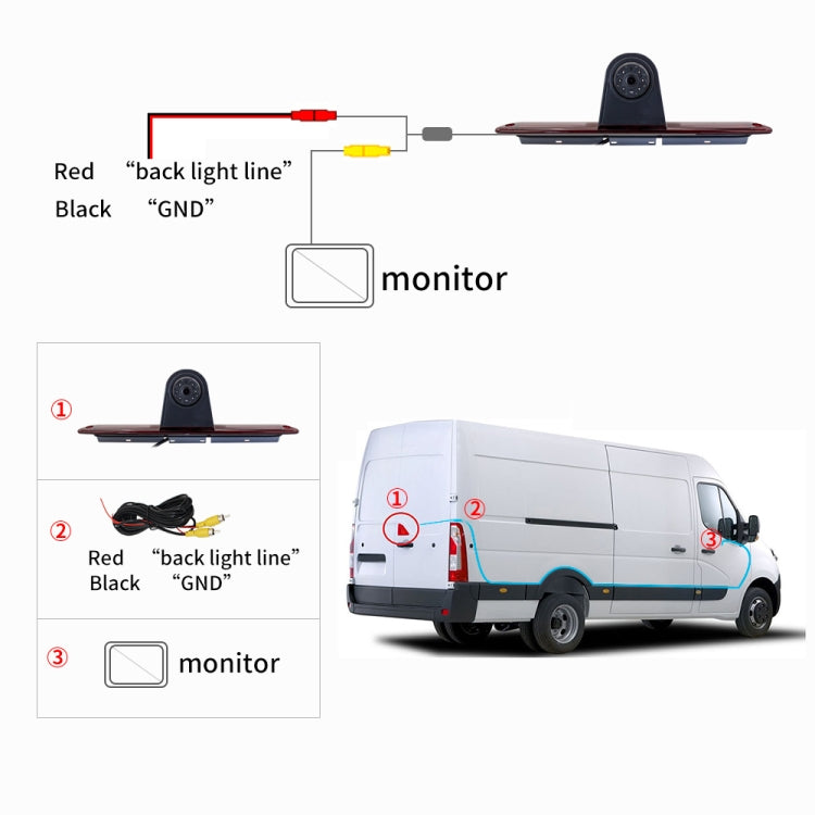 PZ461 Car Waterproof High Position Tail Light Brake Light View Camera for Mercedes Benz / Volkswagen, PZ461