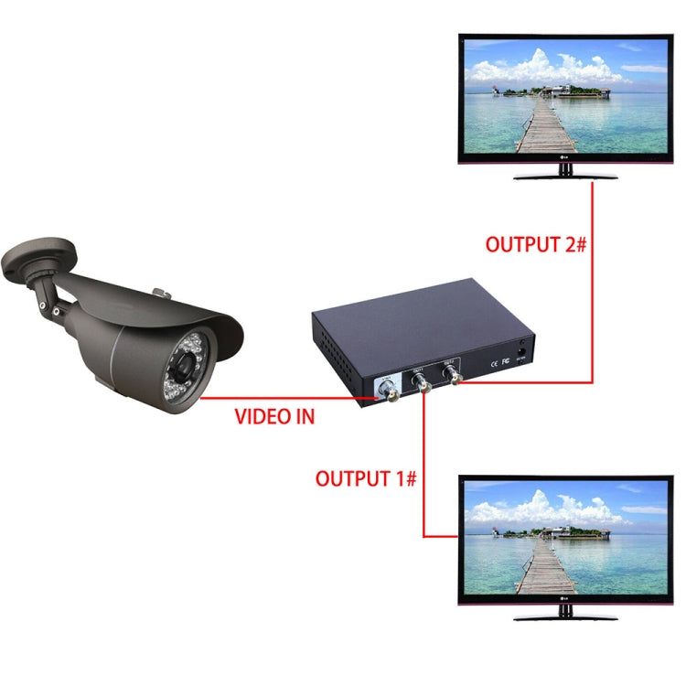 Coaxial AHD / CVI / TVI 1 into 2 Video Signal Splitter, 1 into 2