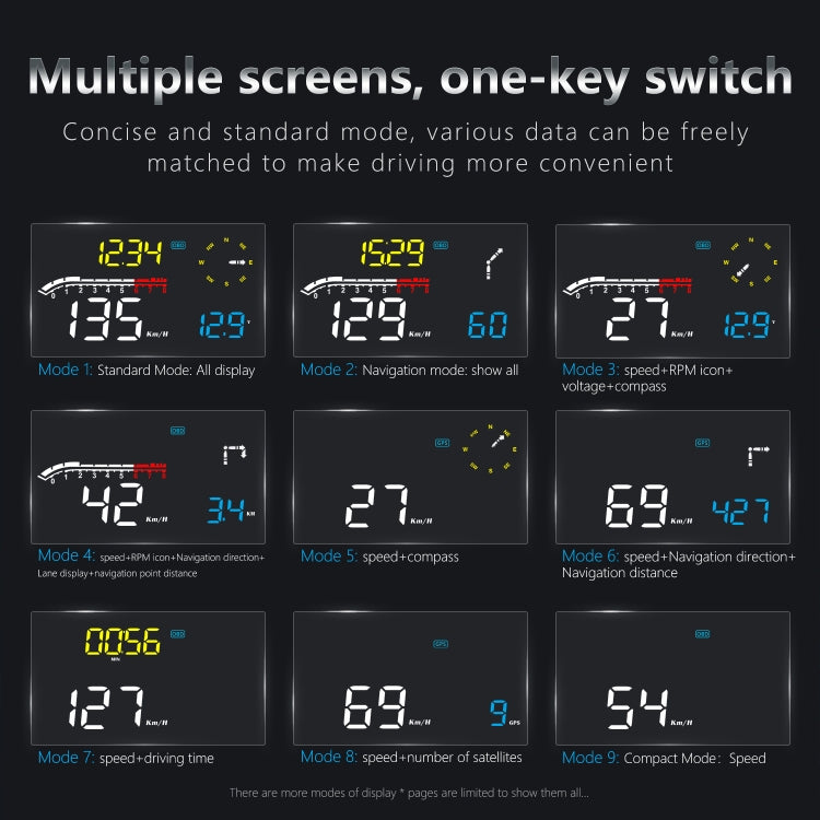 D1 Car OBD2 HUD Head-up Display GPS Speed Meter Speed / Voltage / Water Temperature Speed Alarm, D1
