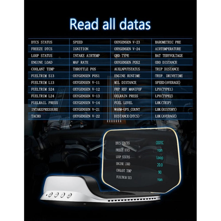 C3 OBD2 + GPS Mode Car Head-up Display HUD Overspeed / Speed / Water Temperature Too High / Voltage Too Low / Engine Failure Alarm / Fatigue Driving Reminder / Navigation Function, C3