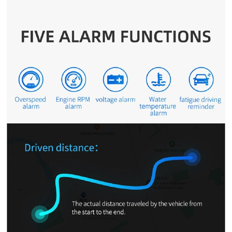 M13 Plus OBD2 + GPS Mode Car Head-up Display HUD Overspeed / Speed / Water Temperature Alarm, M13 Plus