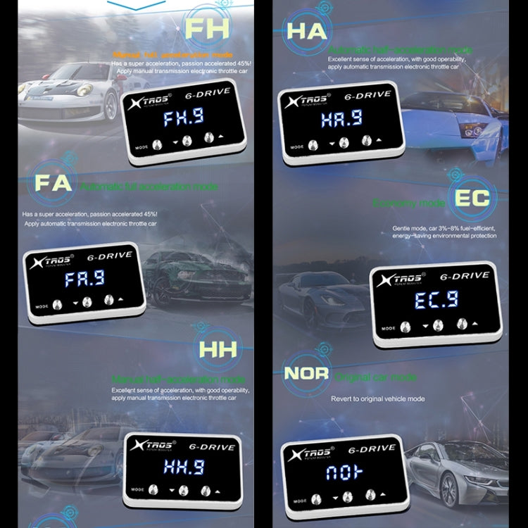 TROS TS-6Drive Potent Booster Electronic Throttle Controller, For Chevrolet Captiva 2018-, For Chevrolet Captiva 2007-2017, For Chevrolet Camaro 2010-2015, For Chevrolet Camaro 2016-, For Subaru Impreza 2006-