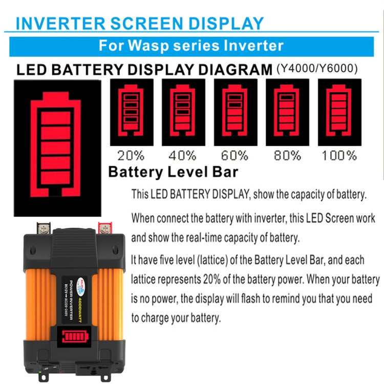 Little Wasp 12V to 110V 4000W Car Power Inverter with LED Display & Dual USB, 12V to 110V 4000W