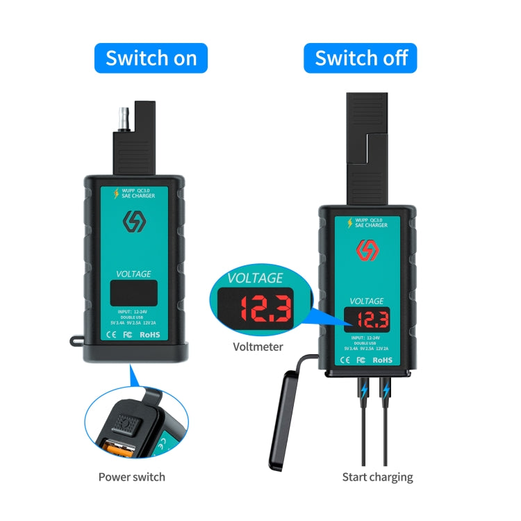 WUPP ZH-1422B2 DC12-24V Motorcycle Square Single USB + PD Fast Charging Charger with Switch + Voltmeter + Integrated SAE Socket + 1m SAE Socket Cable, ZH-1422B2