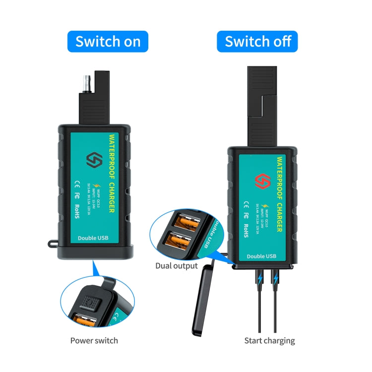 WUPP ZH-1422C2 Motorcycle Square Dual USB Fast Charging Charger with Switch + Integrated SAE Socket + 1m SAE Socket Cable, ZH-1422C2