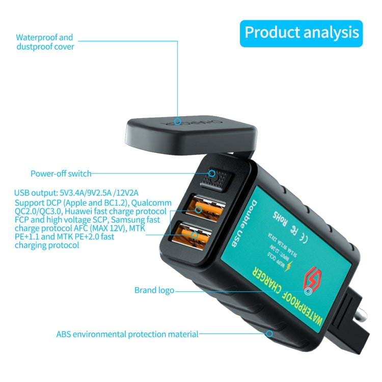 WUPP ZH-1422C2 Motorcycle Square Dual USB Fast Charging Charger with Switch + Integrated SAE Socket + 1m SAE Socket Cable, ZH-1422C2