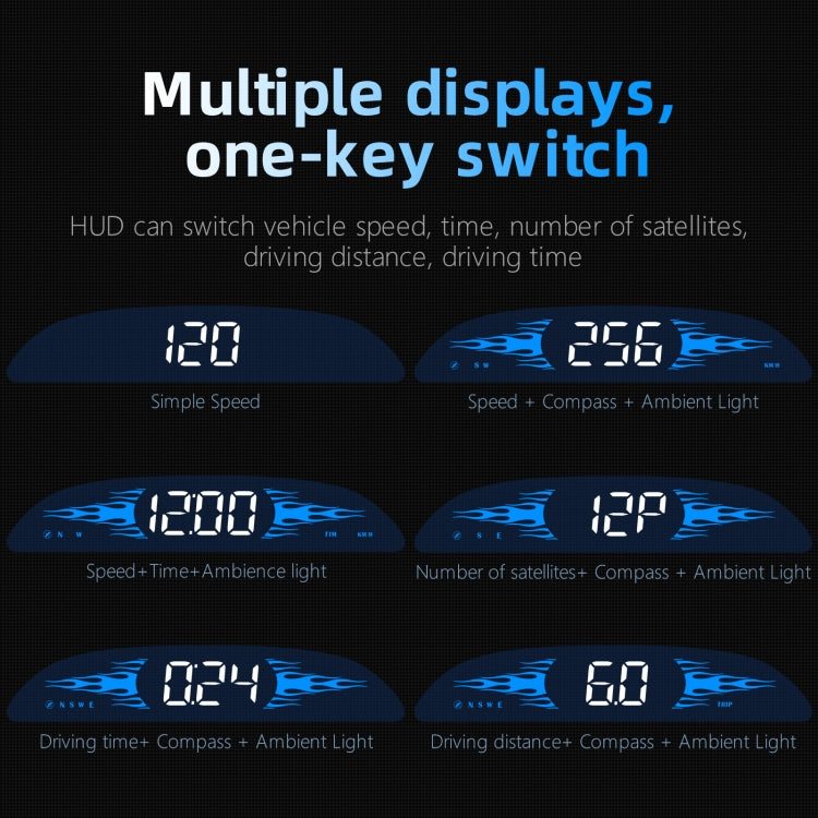 G2 Car HD GPS Head-Up Display HUD System, G2