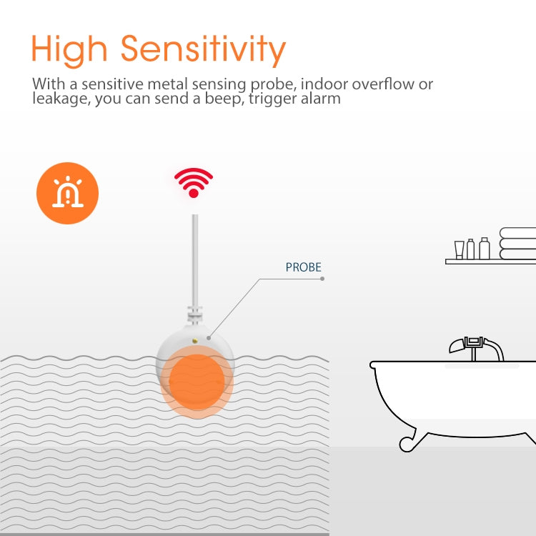 NEO NAS-WS02B ZigBee Water Sensor Flood Sensor, WS02B Flood Sensor