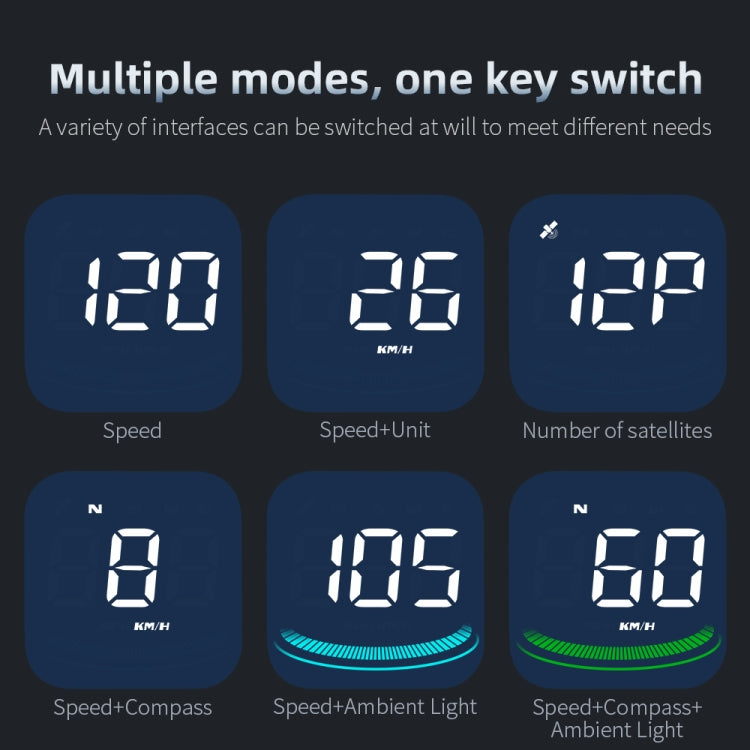 G4 Head Up Display Car Speedometer Smart Digital Alarm Reminder GPS HUD, G4