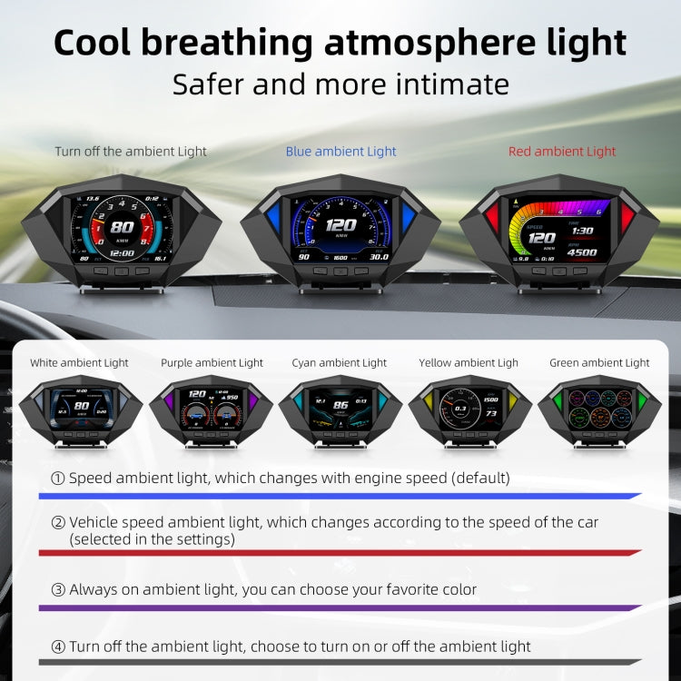 P1 3.5 inch Car OBD2 GPS HUD Head Up System Smart Digital Speedometer Meter Display, P1