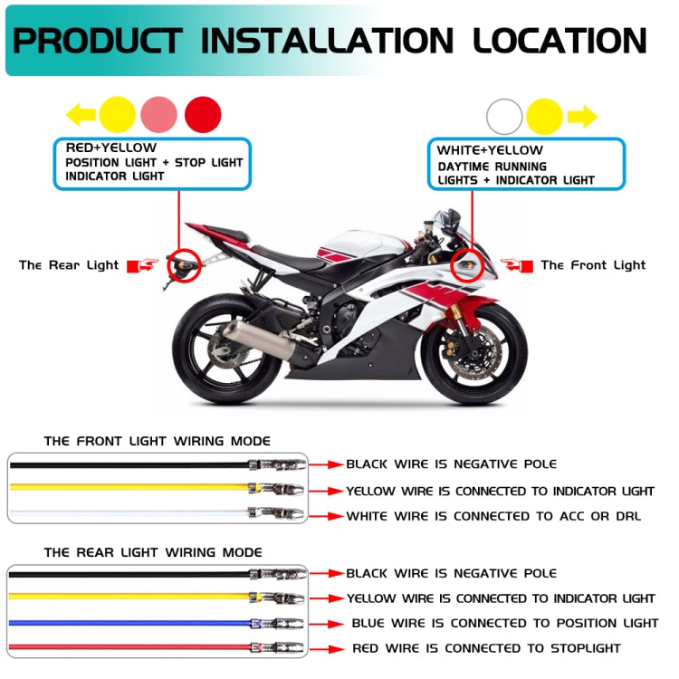 4 PCS Modified Motorcycle 16LEDs Brake Turn Tail Light, Transparent Shell
