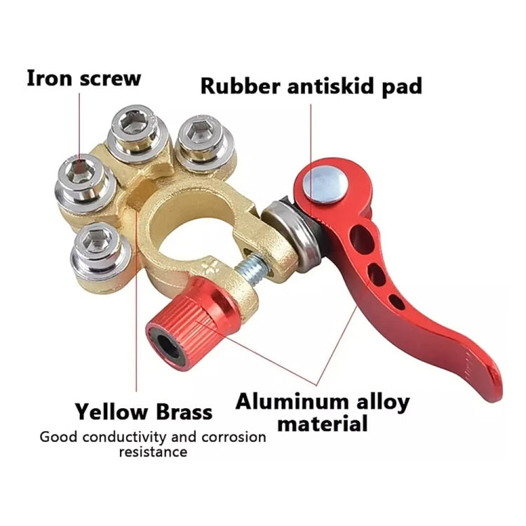1 Pair Car Battery Terminals Quick Disconnect Cables Connectors, with L Wrench + Insulation Pad + Brush, with L Wrench + Insulation Pad + Brush