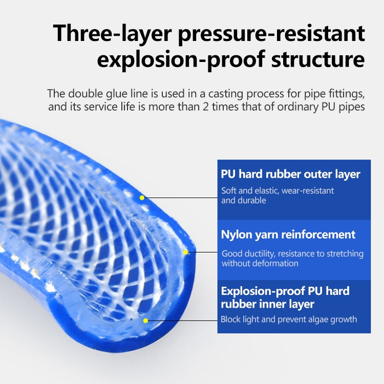 LAIZE High Pressure Flexible Polyurethane Pneumatic Tubing with Connector, 8x5mm, 10m, 8x5mm, 15m, 8x5mm, 20m, 8x5mm, 30m, 10x6.5mm, 10m, 10x6.5mm, 15m, 10x6.5mm, 20m, 10x6.5mm, 30m, 12x8mm, 10m, 12x8mm, 15m, 12x8mm, 20m, 12x8mm, 30m