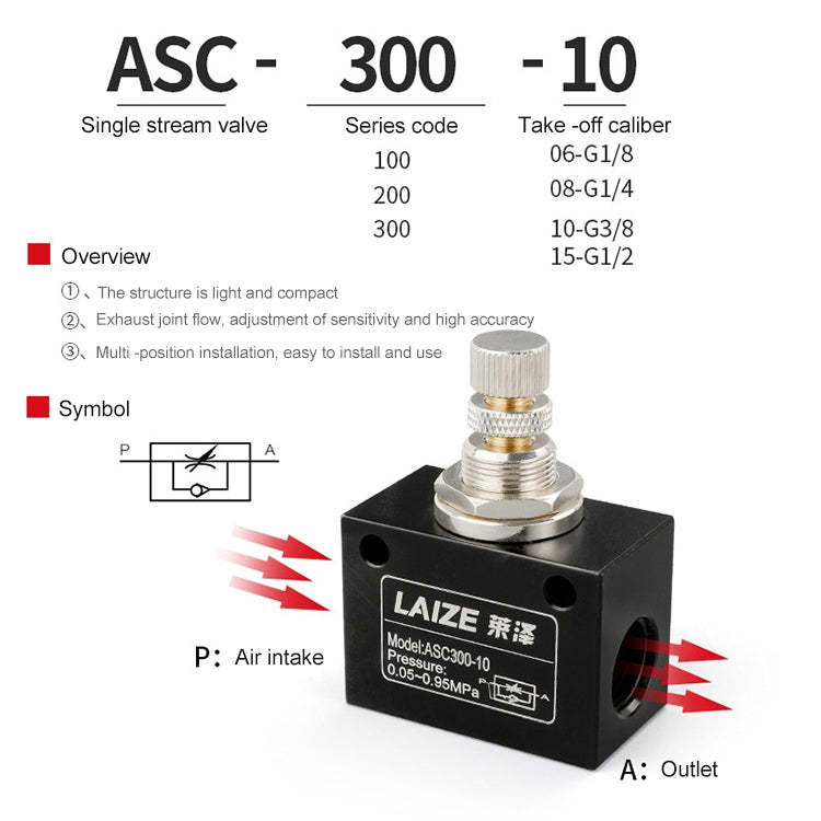 LAIZE Pneumatic Speed Regulating One-way Throttle Valve, ASC100-06 DN06mm, ASC200-08 DN08mm, ASC300-10 DN10mm, ASC300-15 DN15mm, RE-06 DN06mm, RE-08 DN08mm, RE-10 DN10mm, RE-10 DN15mm