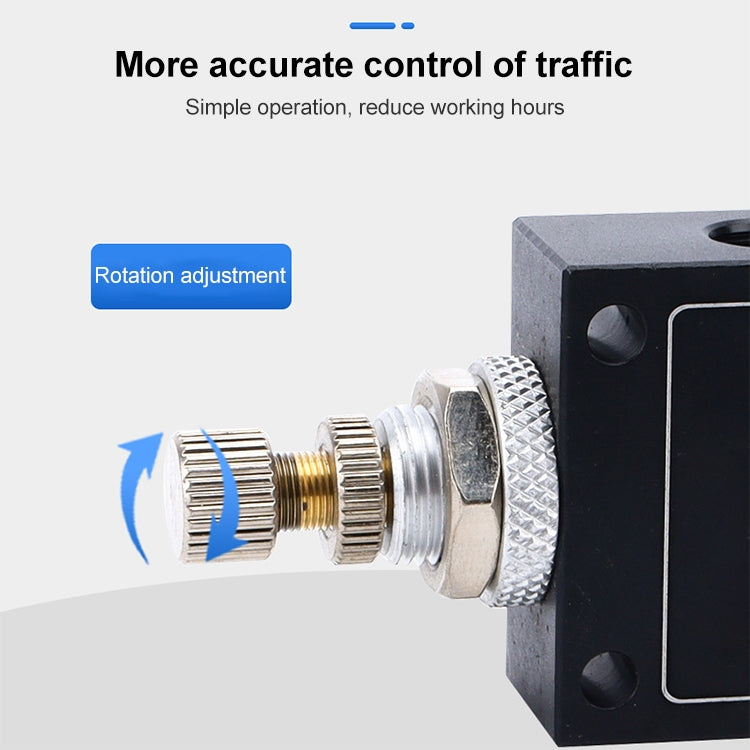 LAIZE Pneumatic Speed Regulating One-way Throttle Valve, ASC100-06 DN06mm, ASC200-08 DN08mm, ASC300-10 DN10mm, ASC300-15 DN15mm, RE-06 DN06mm, RE-08 DN08mm, RE-10 DN10mm, RE-10 DN15mm