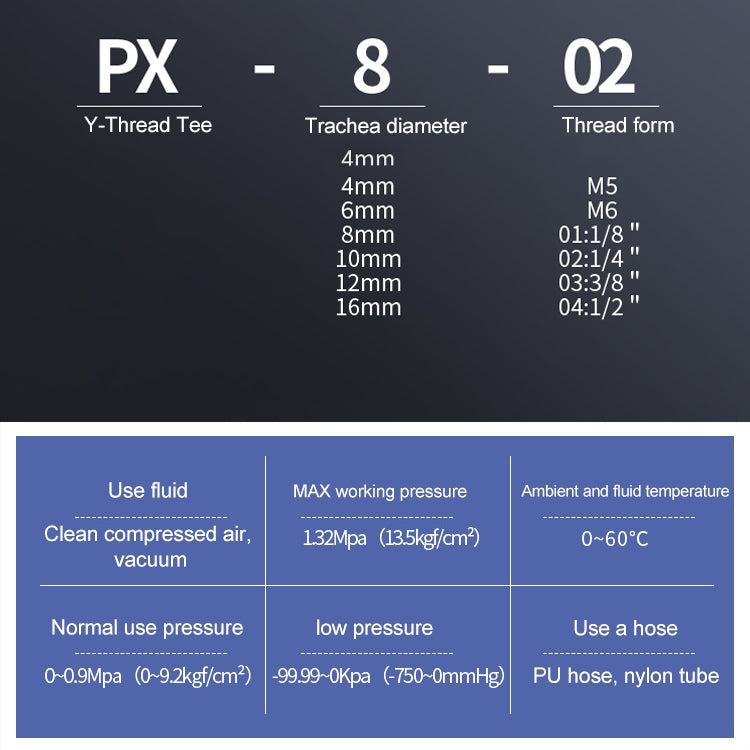 PX6-02 LAIZE 2pcs Plastic Y-type Tee Male Thread Pneumatic Quick Connector, PX4-01 (10pcs), PX4-02 (10pcs), PX4-M5 (10pcs), PX6-01 (10pcs), PX6-02 (2pcs), PX6-03 (2pcs), PX6-04 (2pcs), PX6-M5 (10pcs), PX8-01 (2pcs), PX8-02 (2pcs), PX8-03 (2pcs)        ...