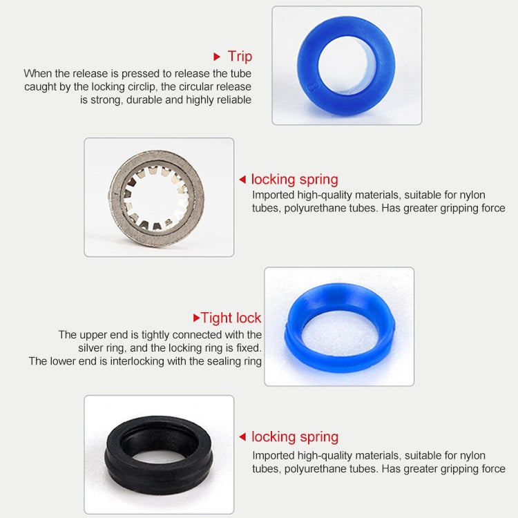 PX6-02 LAIZE 2pcs Plastic Y-type Tee Male Thread Pneumatic Quick Connector, PX4-01 (10pcs), PX4-02 (10pcs), PX4-M5 (10pcs), PX6-01 (10pcs), PX6-02 (2pcs), PX6-03 (2pcs), PX6-04 (2pcs), PX6-M5 (10pcs), PX8-01 (2pcs), PX8-02 (2pcs), PX8-03 (2pcs)        ...
