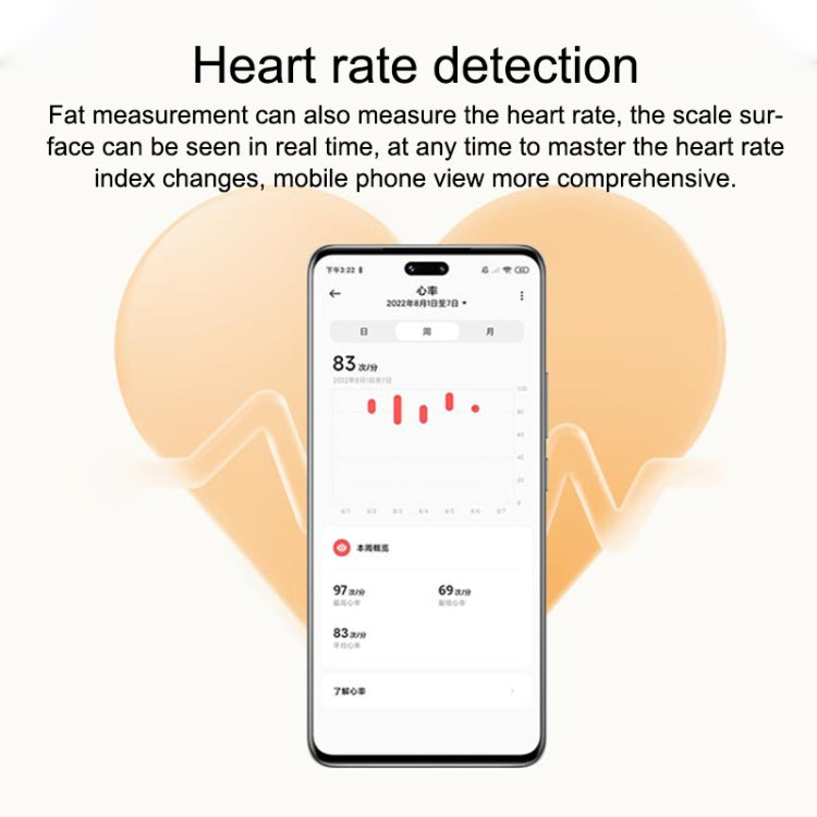 Original Xiaomi Mijia S800 Eight Electrode Body Fat Scale WiFi Bluetooth APP Support, Eight Electrode