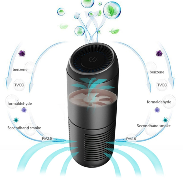 Y-20 Desktop Car Negative Ion Air Purifier, Y-20